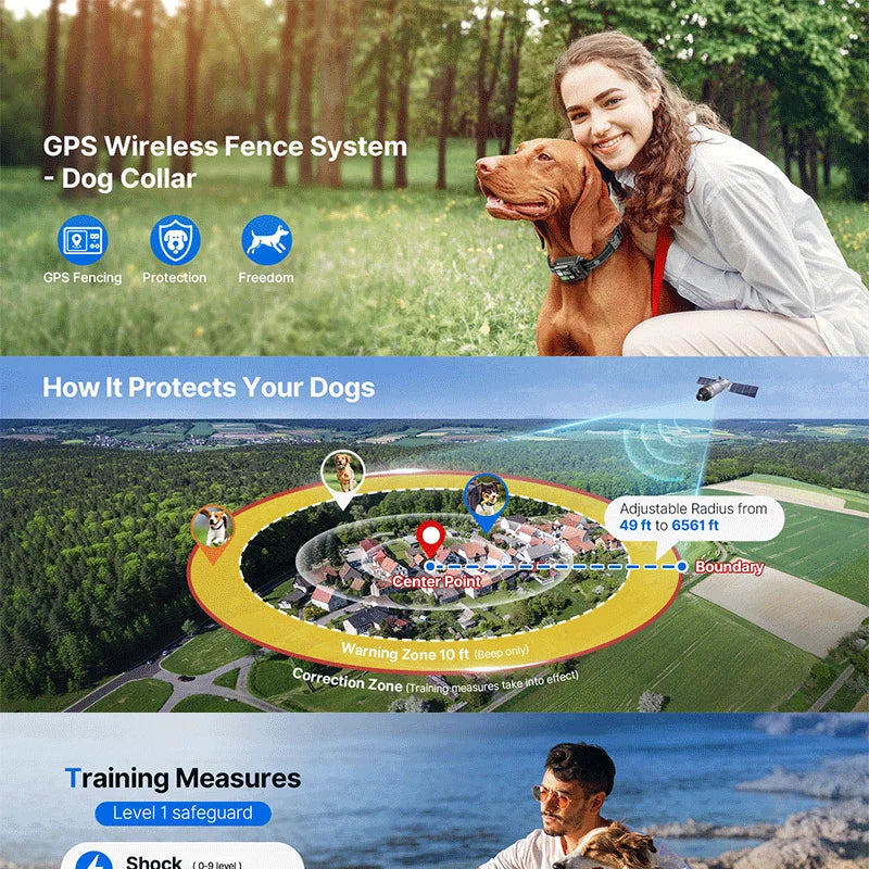 2025 Upgrade Pet GPS Wireless Electronic Fence Dog Fence and Barking Stopper Dog Trainer Training Electric Shock Collar