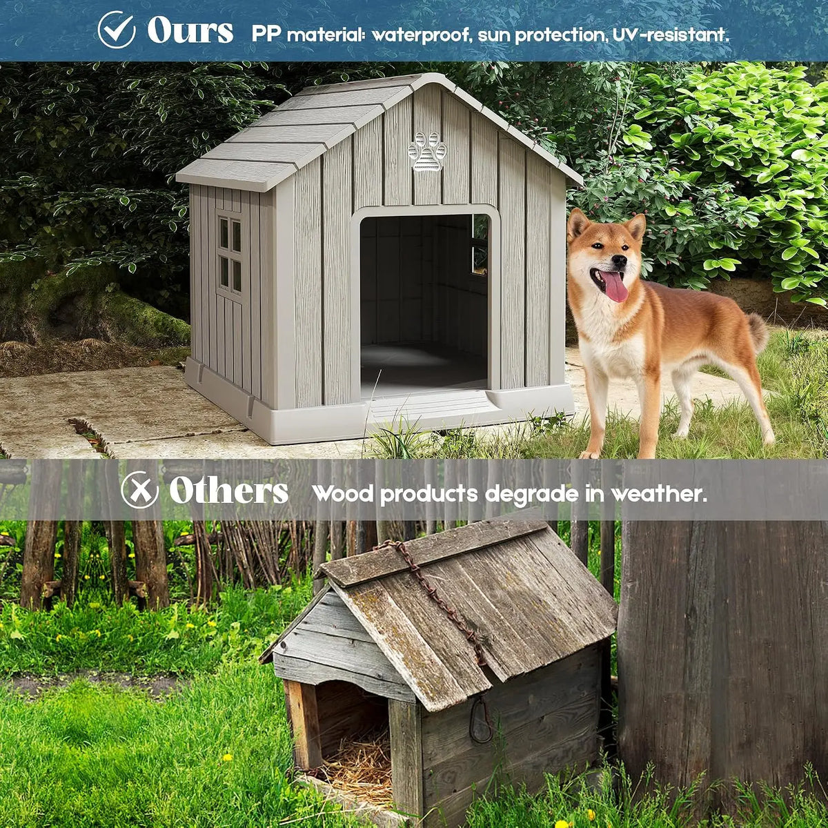 Dog House with Window, Waterproof, Elevated Floor, Easy to Clean, for Small Medium Dogs, Grey