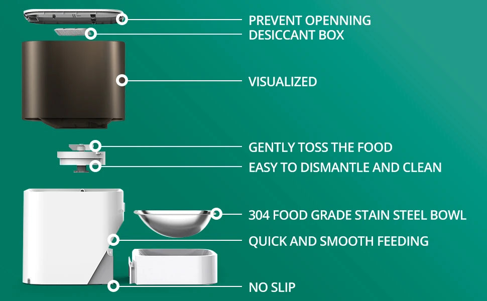 Automatic Cat Feeder, Timed Cat Feeder with APP Control, Dog Food Dispenser with Lock Lid, 30S Voice Recorder, 4L Pet Feeder