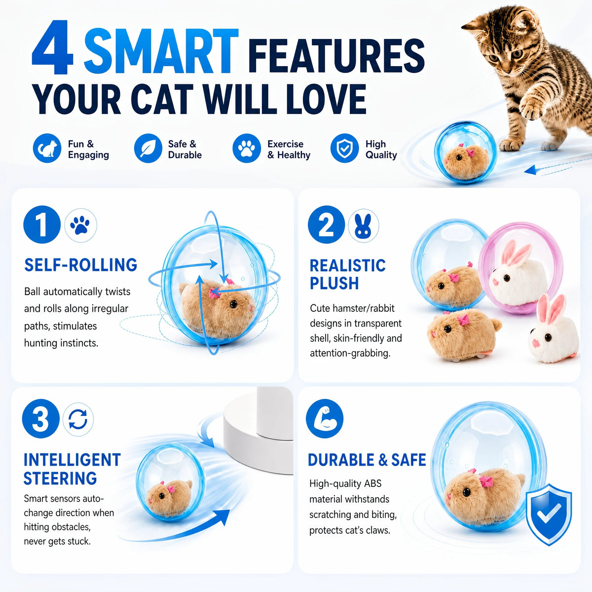 Self‑Rotating Obstacle Avoid Electric Cat Toy Ball, Battery Powered Transparent Interactive Plush Rabbit Rolling Pet Ball for Cats Small Dogs Indoor Exercise