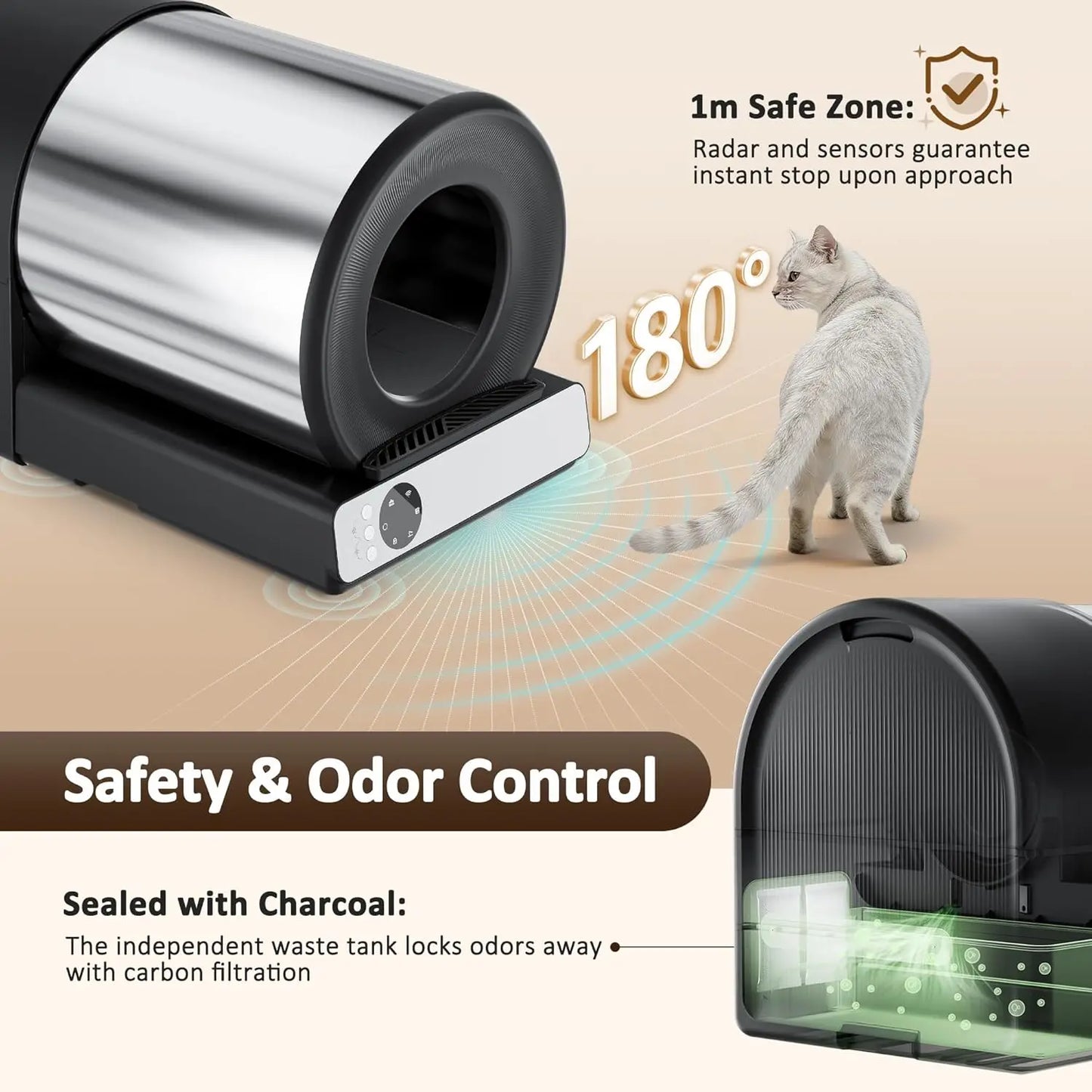 Self Cleaning Automatic Litter Box, Stainless Steel, App Health Monitoring, Odor Control & Safety Sensors for Multi Cat, Custom