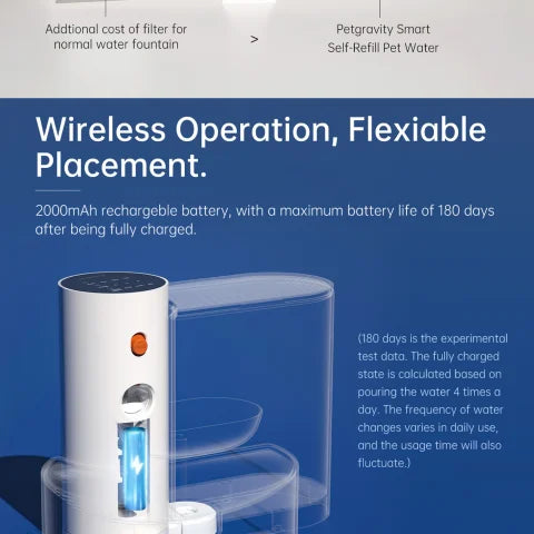 Smart Pet Water Dispenser Wireless Cat Water Fountain Dumping Dog Water Dispenser Rechargeable Automatic Water Feeder