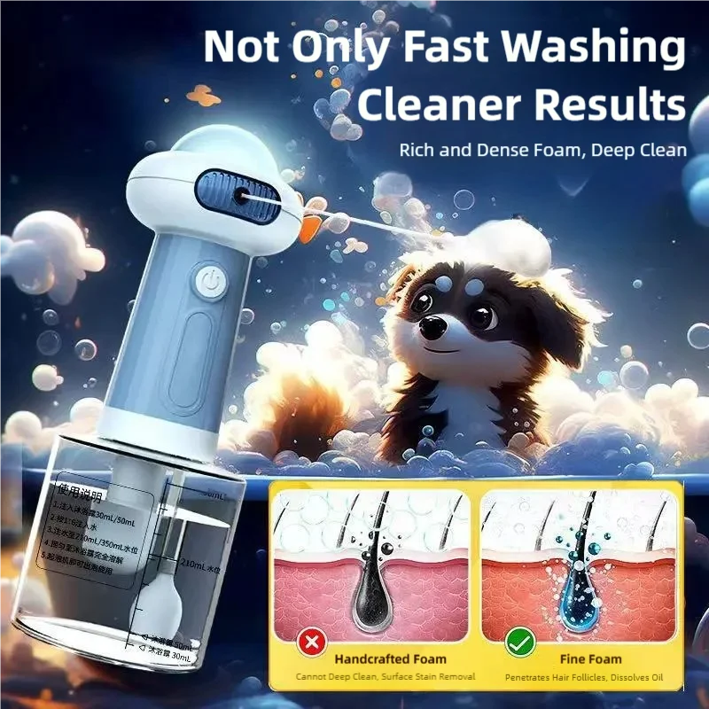 Pet Shampoo Foaming Machine, Foam Dispenser for Dogs and Cats, USB Rechargeable Automatic Foaming Machine