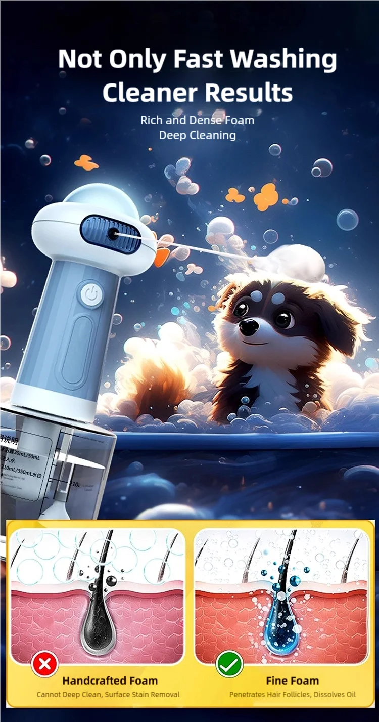 Pet Shampoo Foaming Machine, Foam Dispenser for Dogs and Cats, USB Rechargeable Automatic Foaming Machine