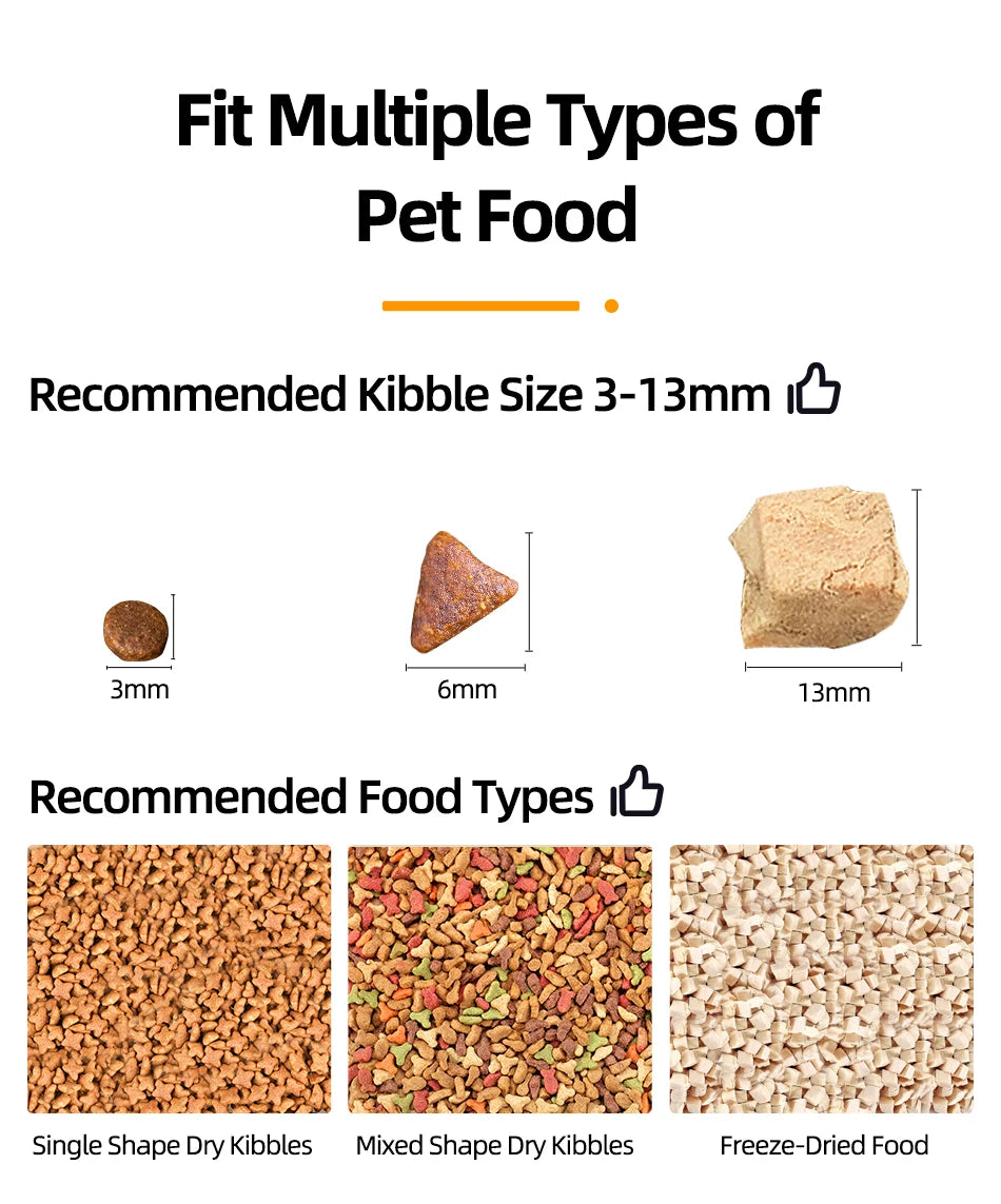 ROJECO 3L Automatic Dog Feeder With Camera Smart Pet Food Dispenser For Dogs WIFI Remote Food Feeding with Stainless Steel Bowl