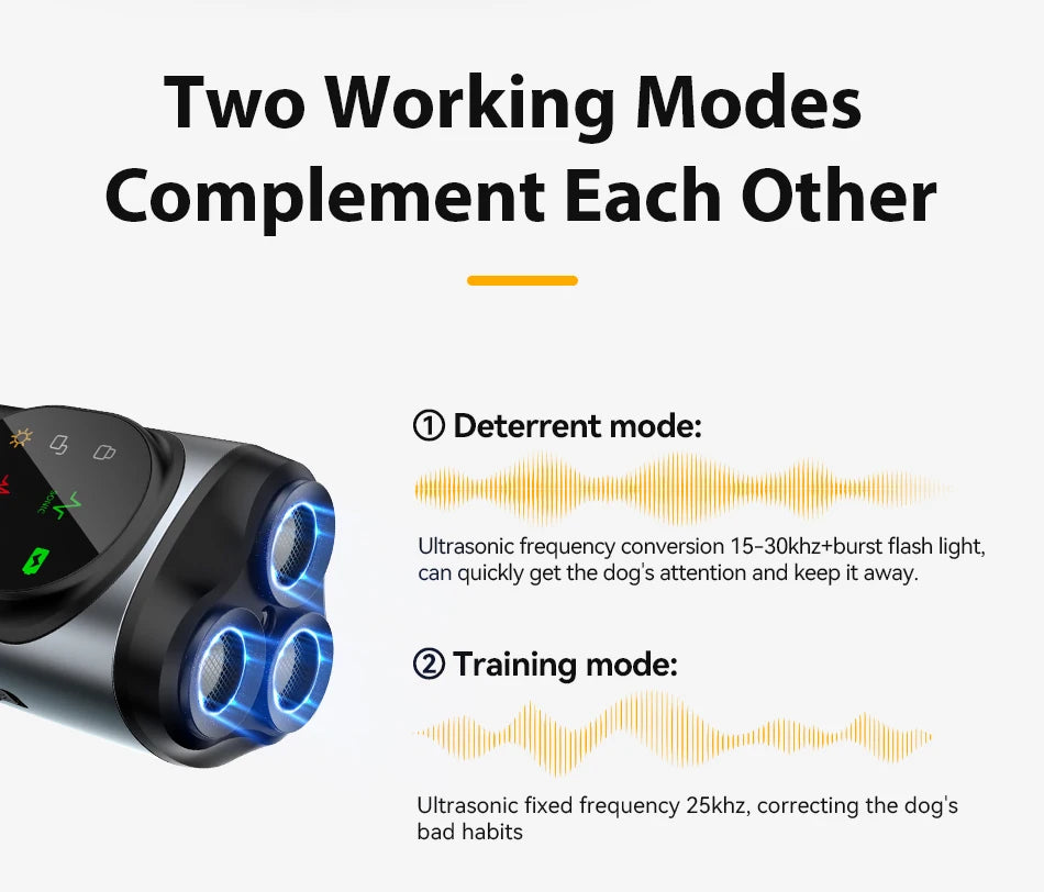 ROJECO Dog Repeller Ultrasonic High Power Dog Anti Barking Training Device Rechargeable Dog Repeller Trainer With LED Flashlight