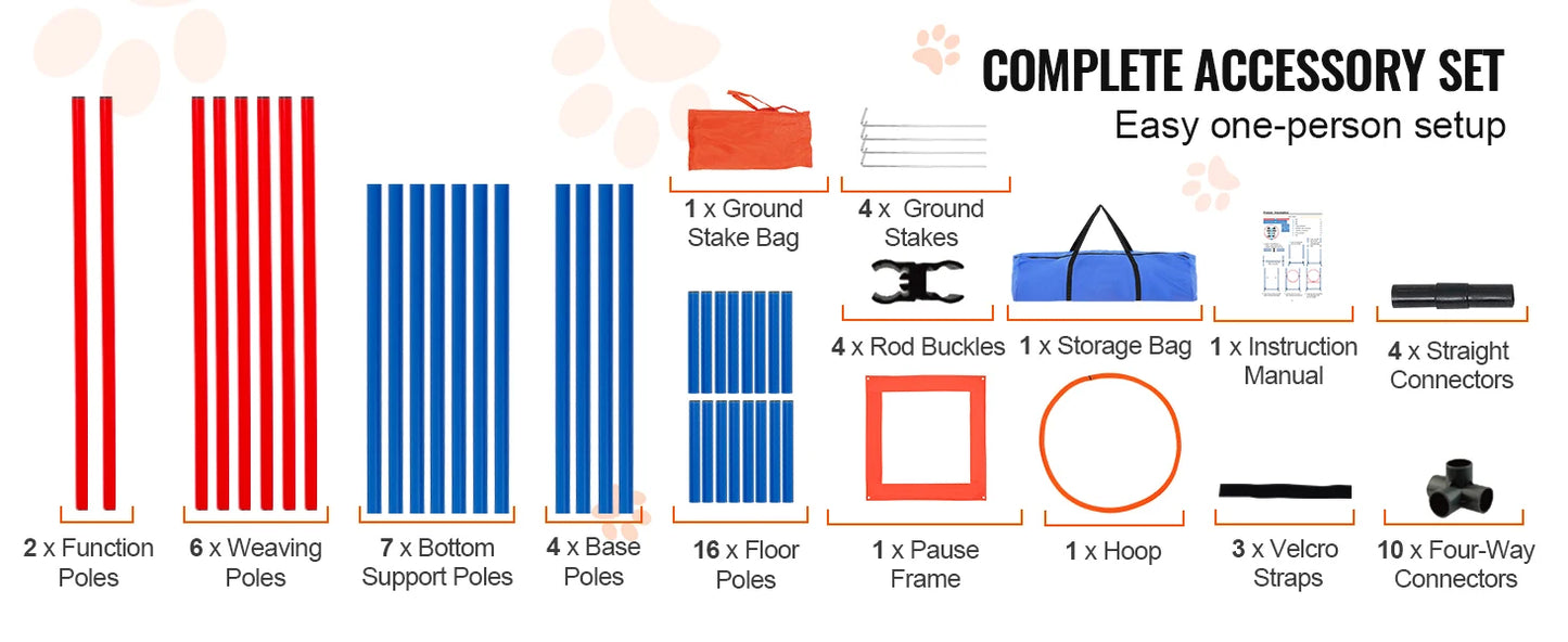 SucceBuy Dog Agility Training Equipment 4 PCS Set with Adjustable High Hurdles 6 Weave PolesJump Ring Square Pause Box Whistle