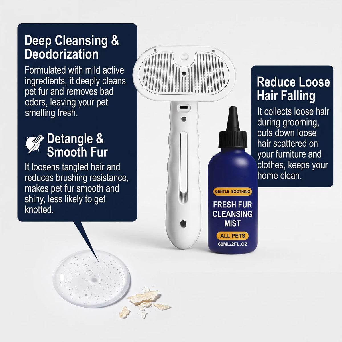 Pet Hair Detangler Spray Set Softening Smoothing Dematting Grooming Volumizing Dogs Cats Daily Care Kit for All Breeds