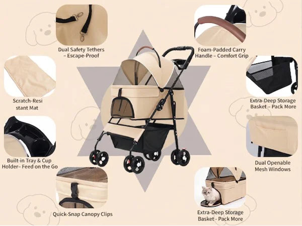 2-in-1Pet Stroller for Small Dogs Cats Foldable Lightweight 4 Wheel Dog Stroller with Removable Carrier Travel Portable Pet Cart