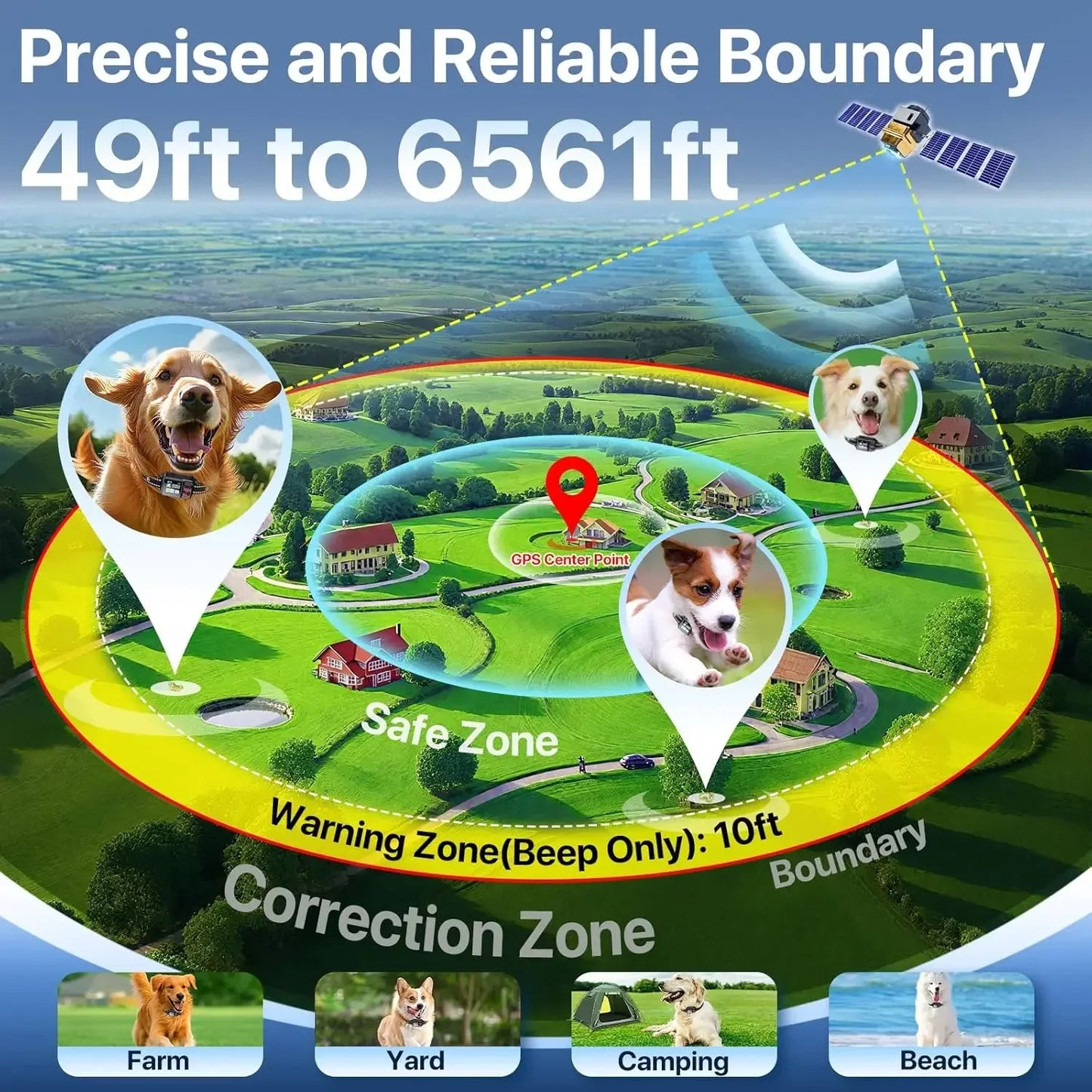 GPS Wireless Dog Collar Fence System,Invisible Electric Fence for Dogs,Adjustable Range 49-6561ft,3 Training Mode,Rechargeable,W