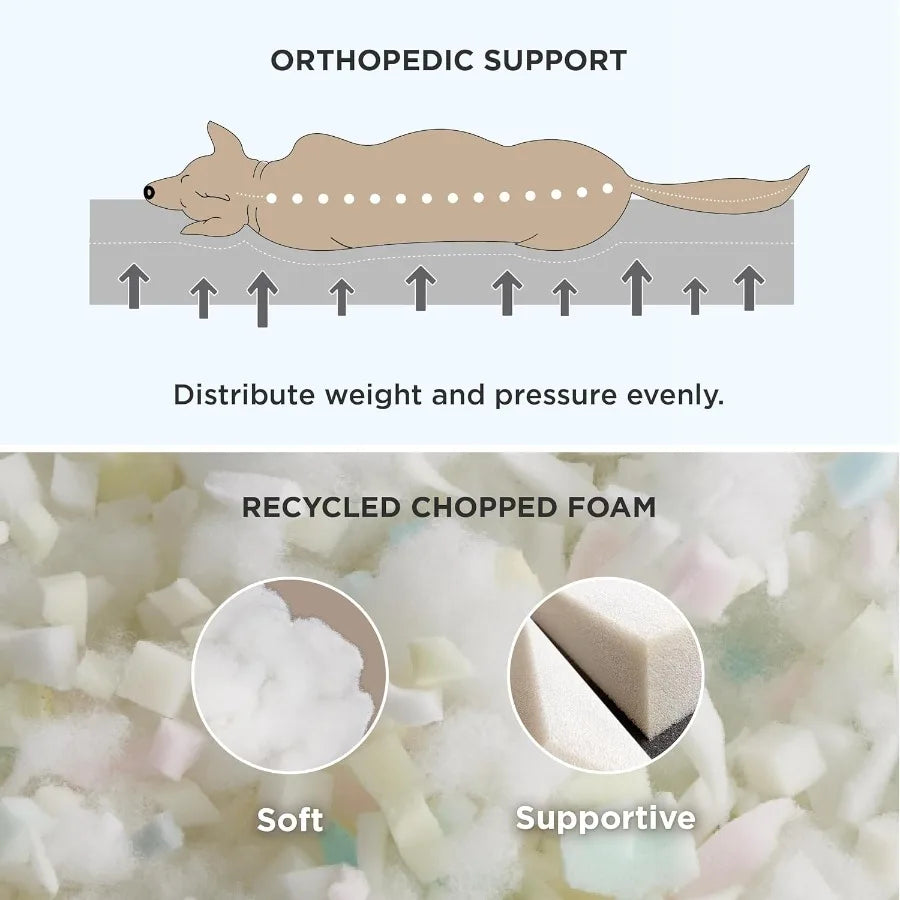 Washable Dog Beds Large Sized Dog 3 Inch Thick Up to 80lbs Pet Mat Pillows with Removable Washable Cover Ideal for Large Dogs i